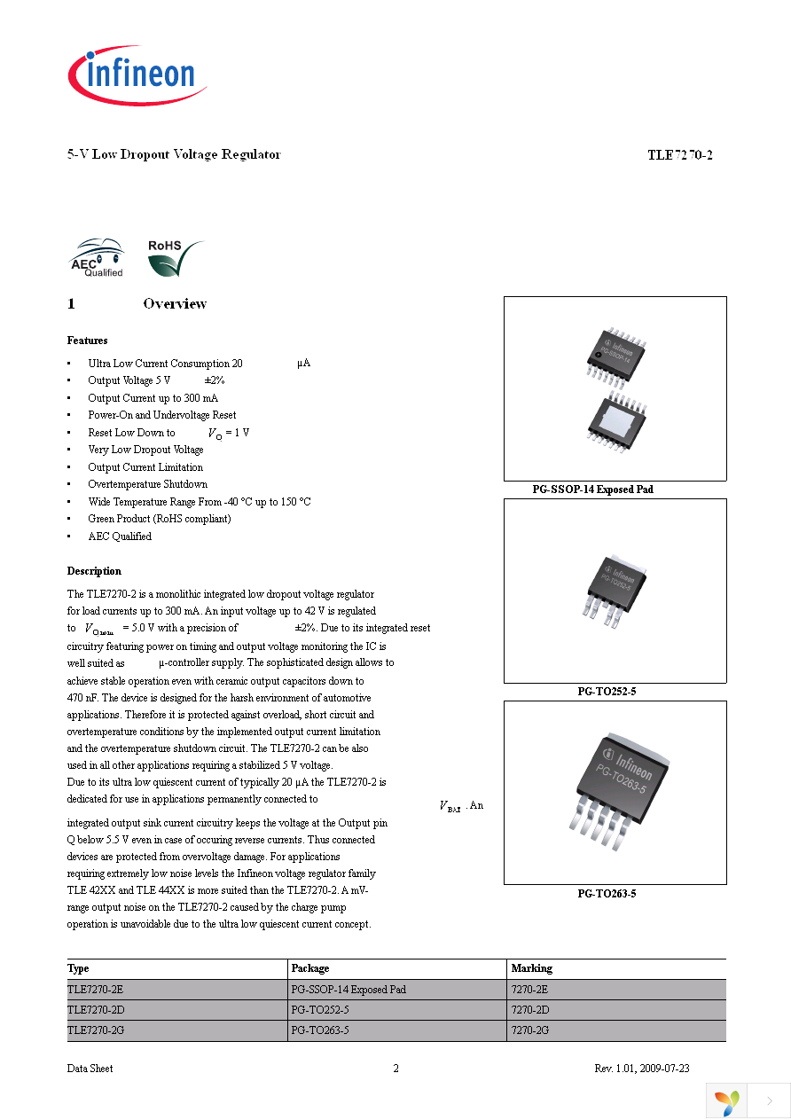 TLE7270-2E Page 2