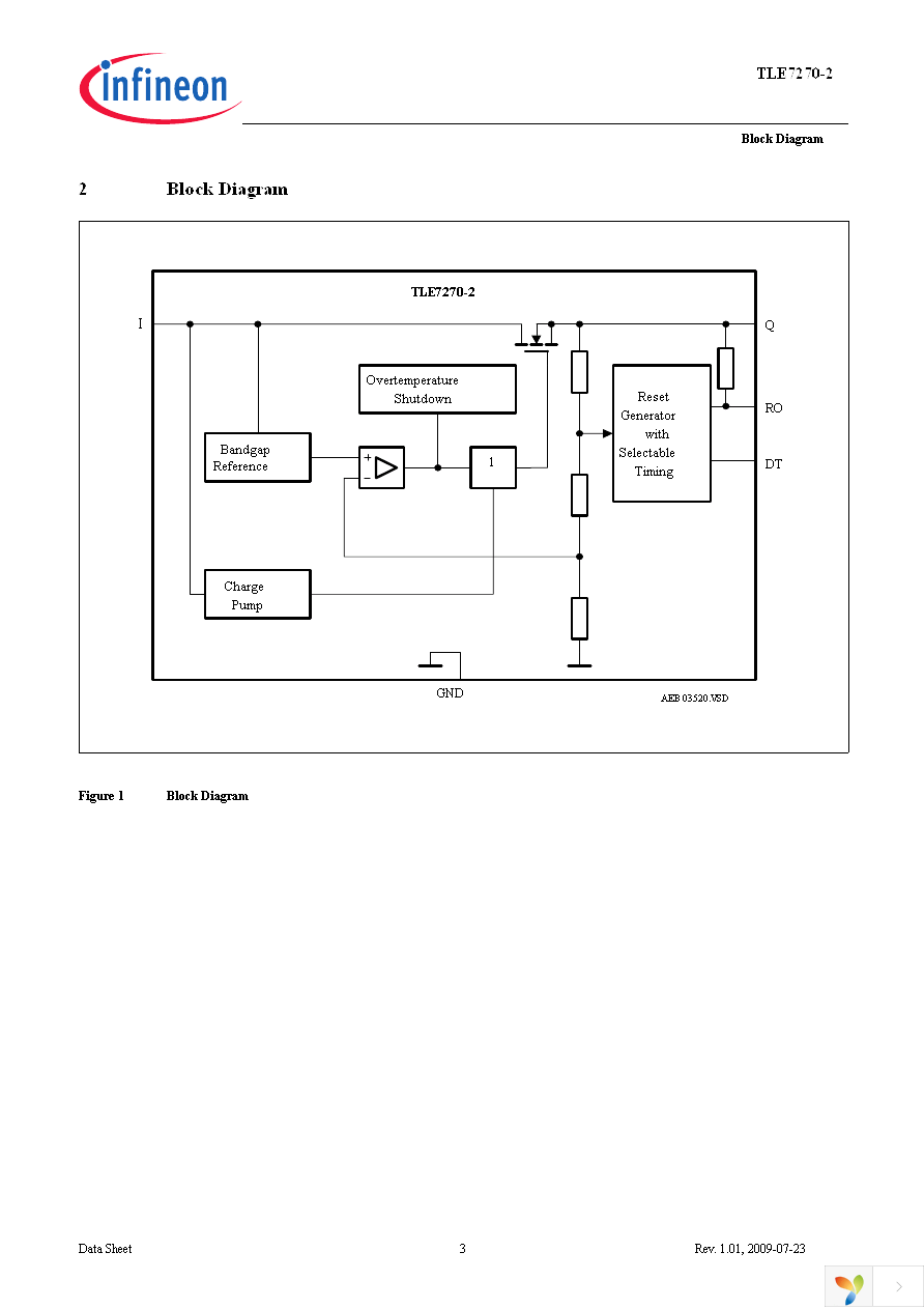 TLE7270-2E Page 3