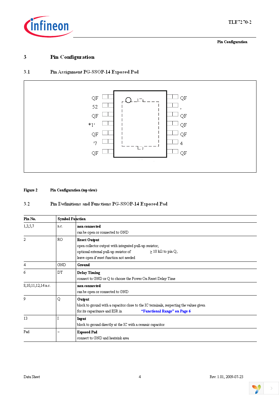 TLE7270-2E Page 4