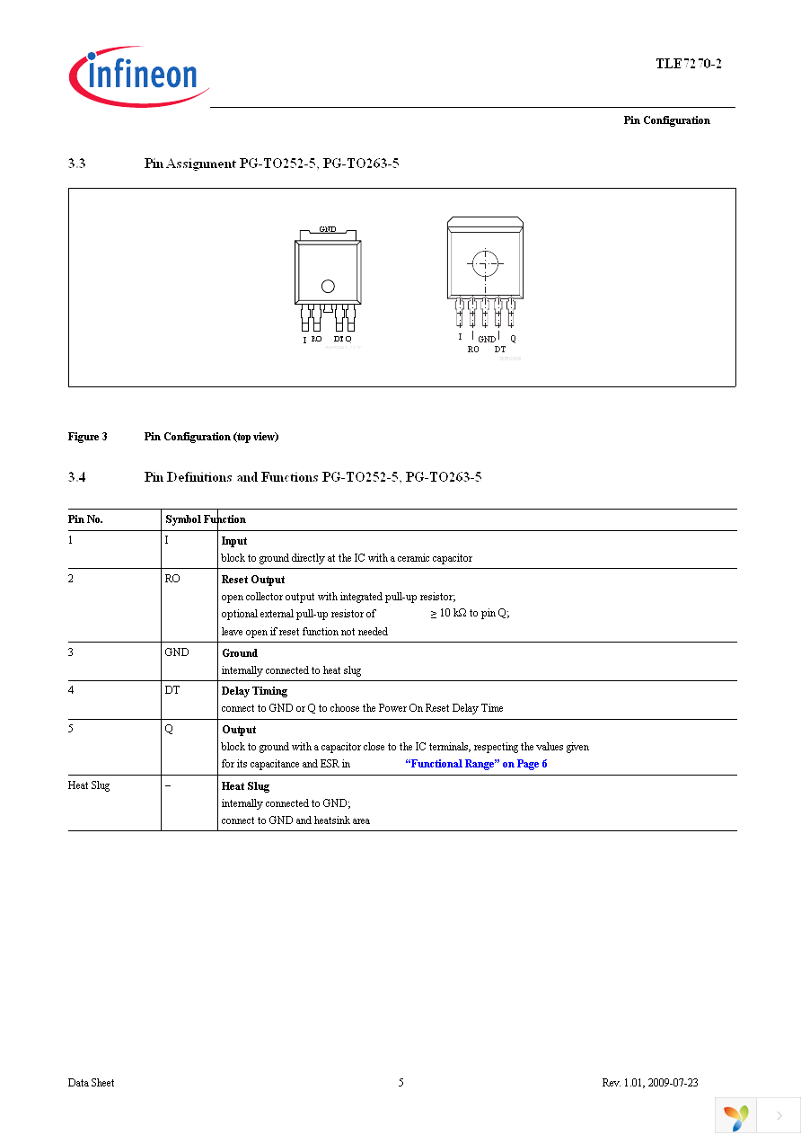 TLE7270-2E Page 5