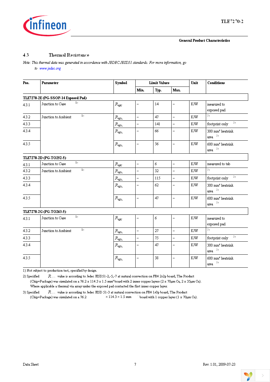 TLE7270-2E Page 7