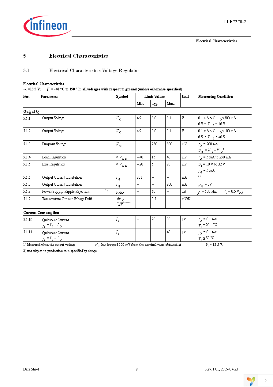 TLE7270-2E Page 8