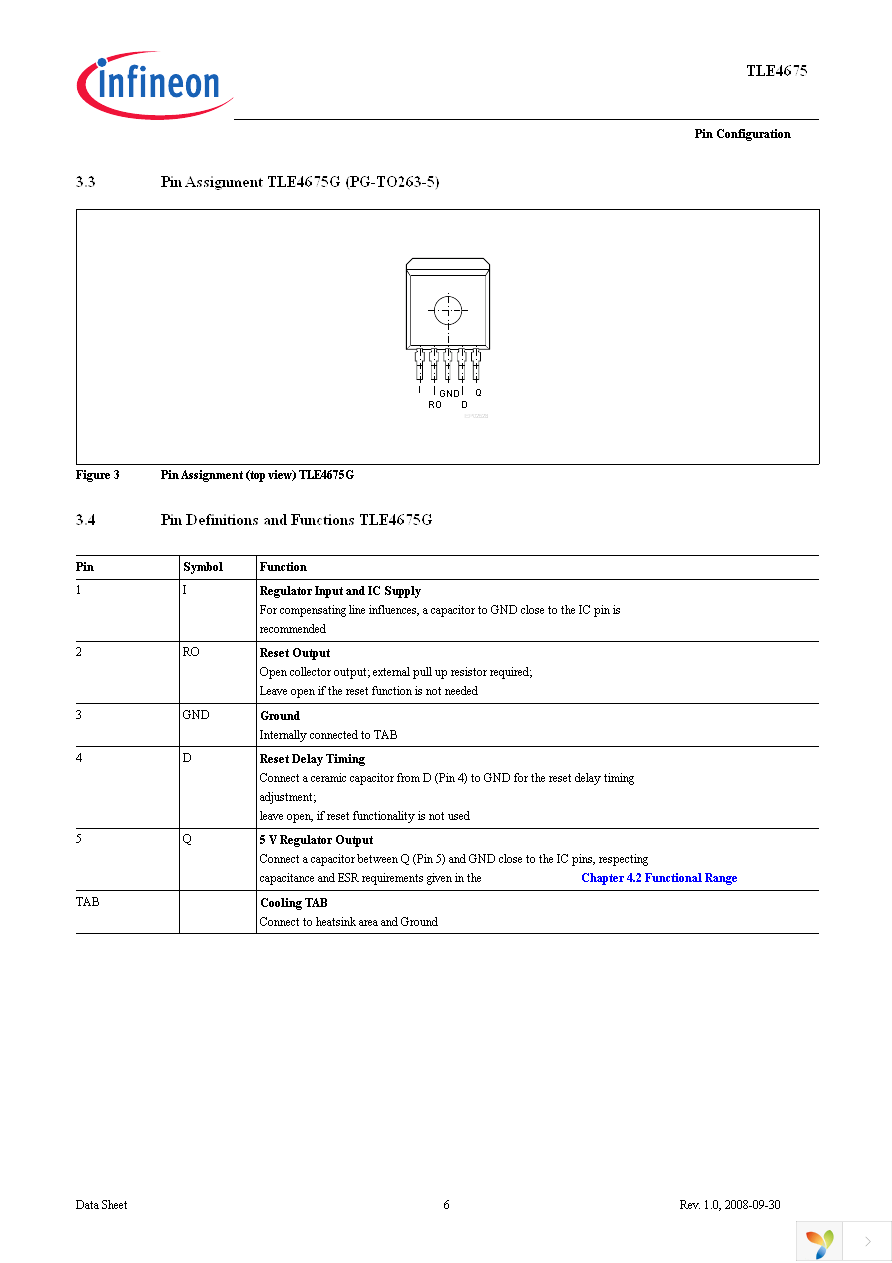 TLE4675D Page 6