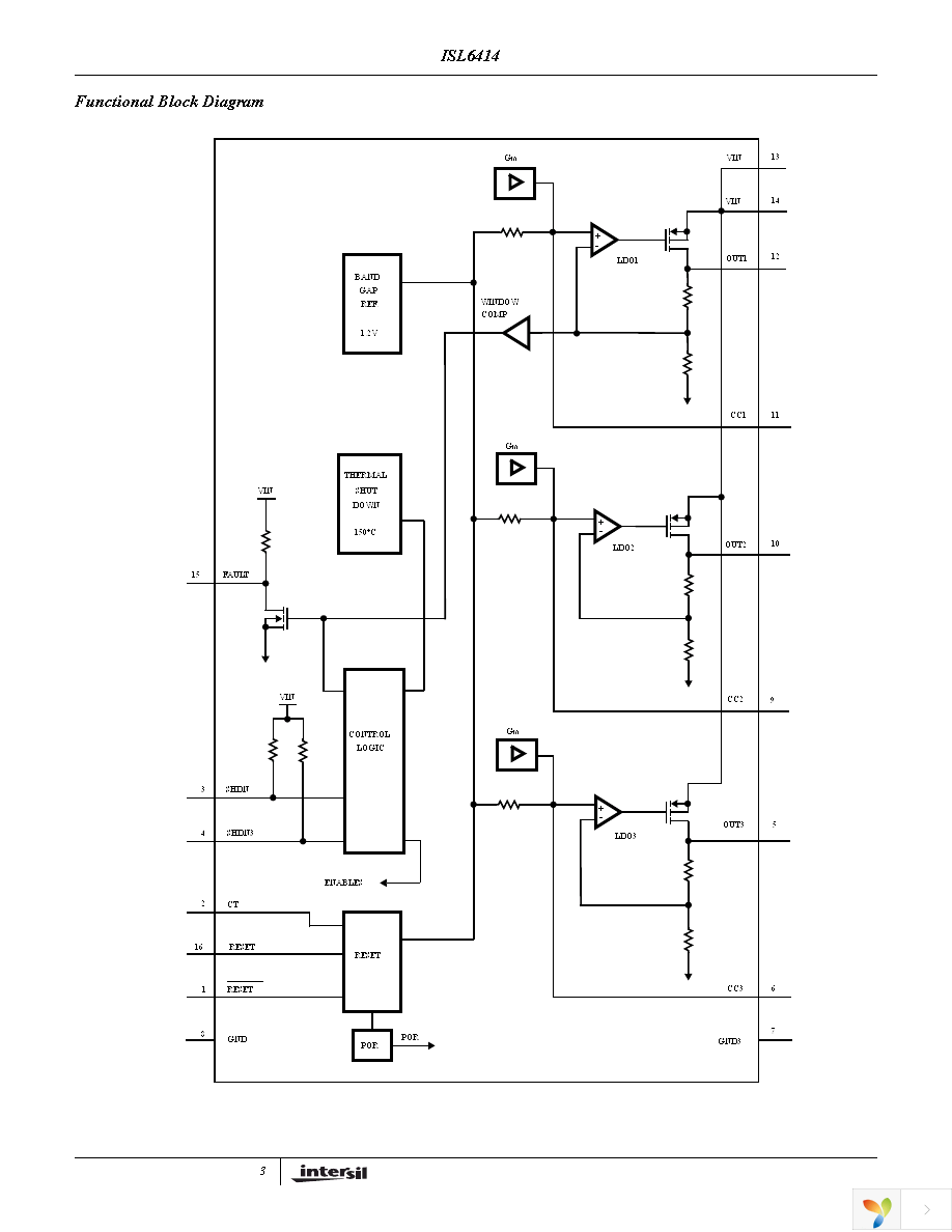 ISL6414IRZ-TK Page 3