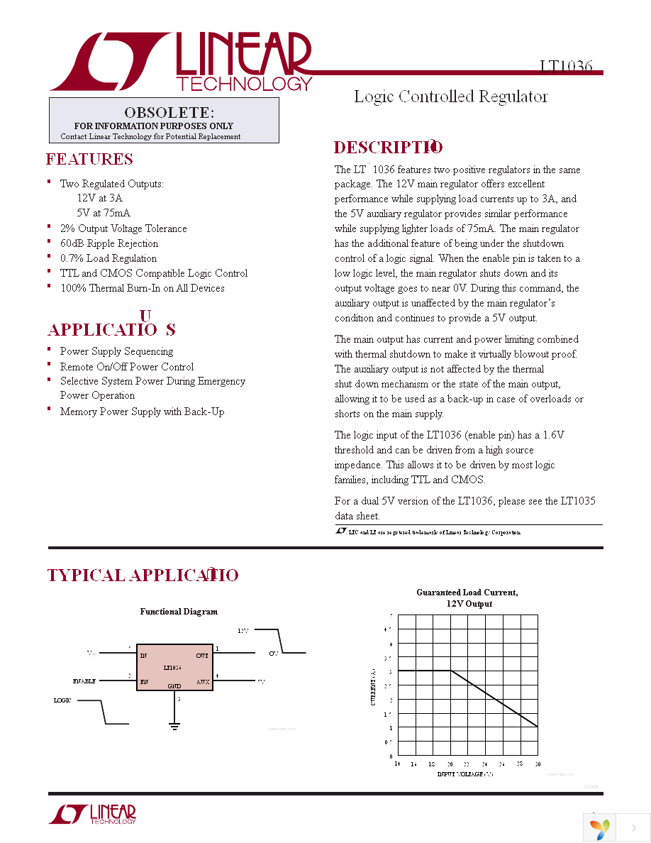 LT1036CT Page 1