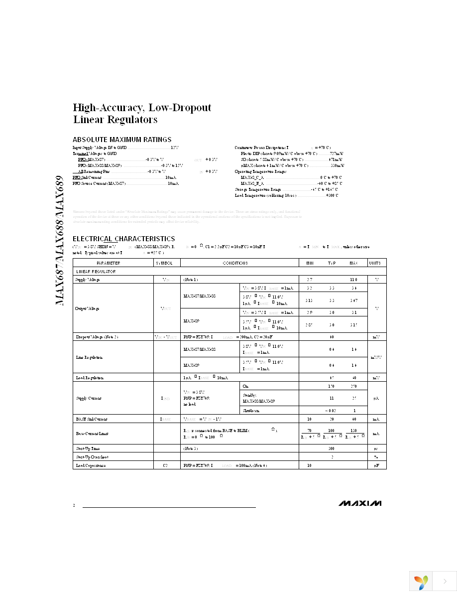 MAX687CPA Page 2