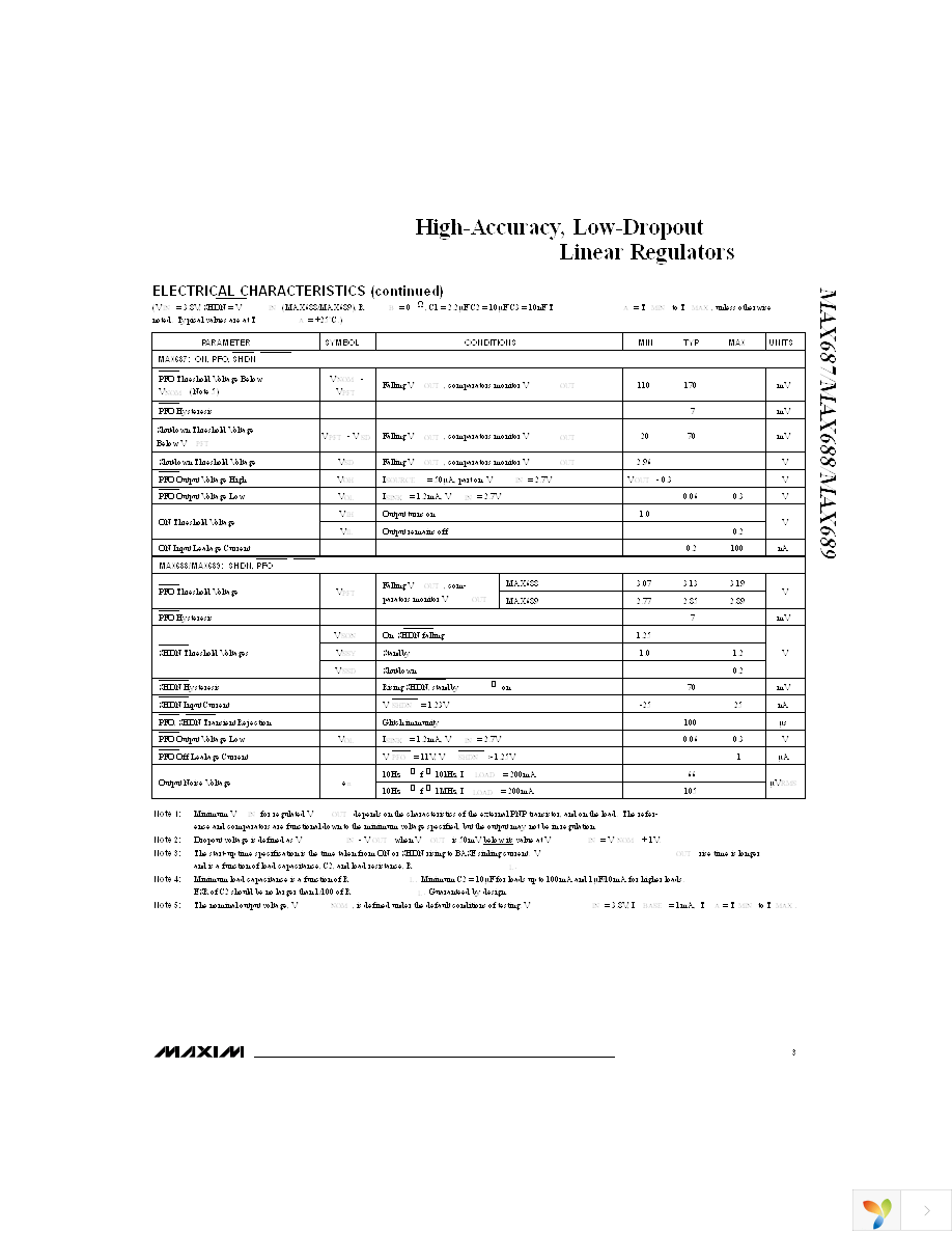 MAX687CPA Page 3