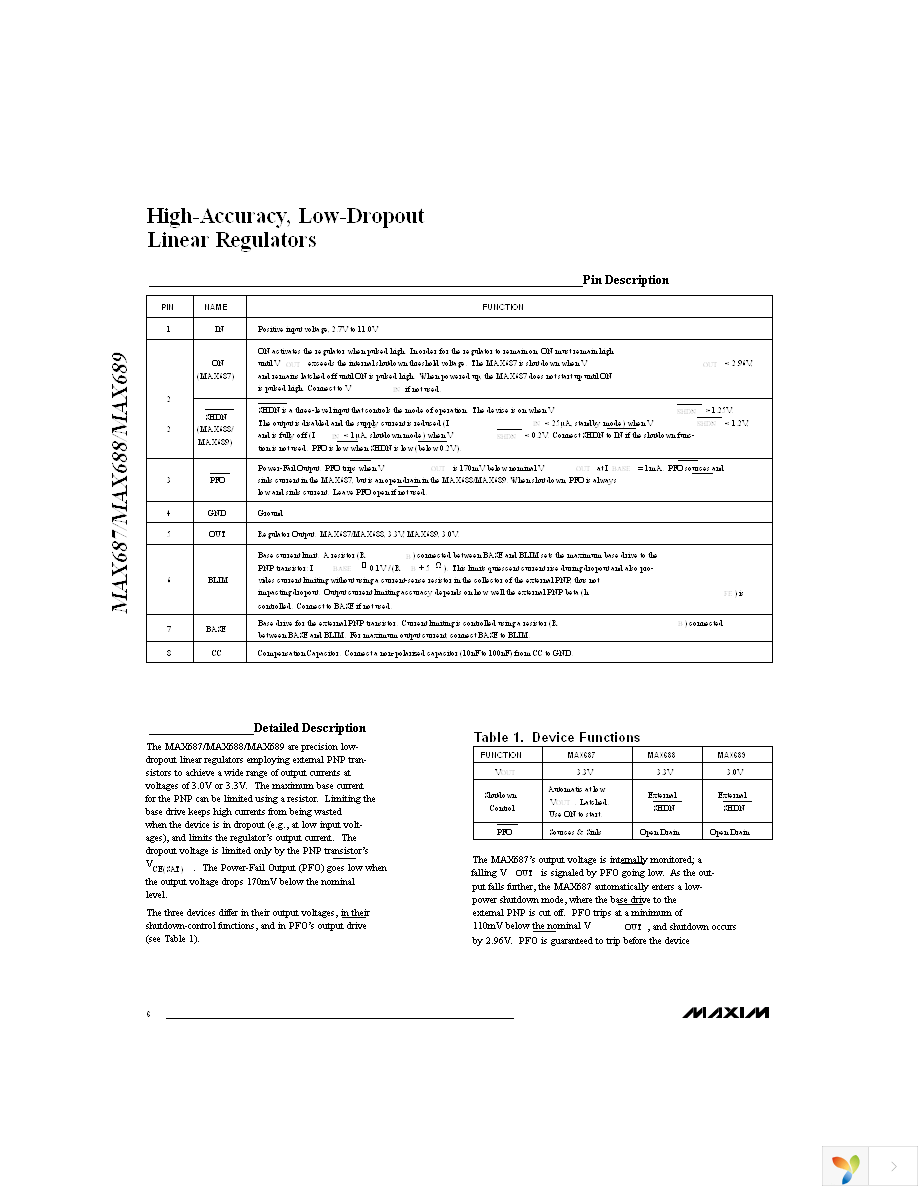 MAX687CPA Page 6