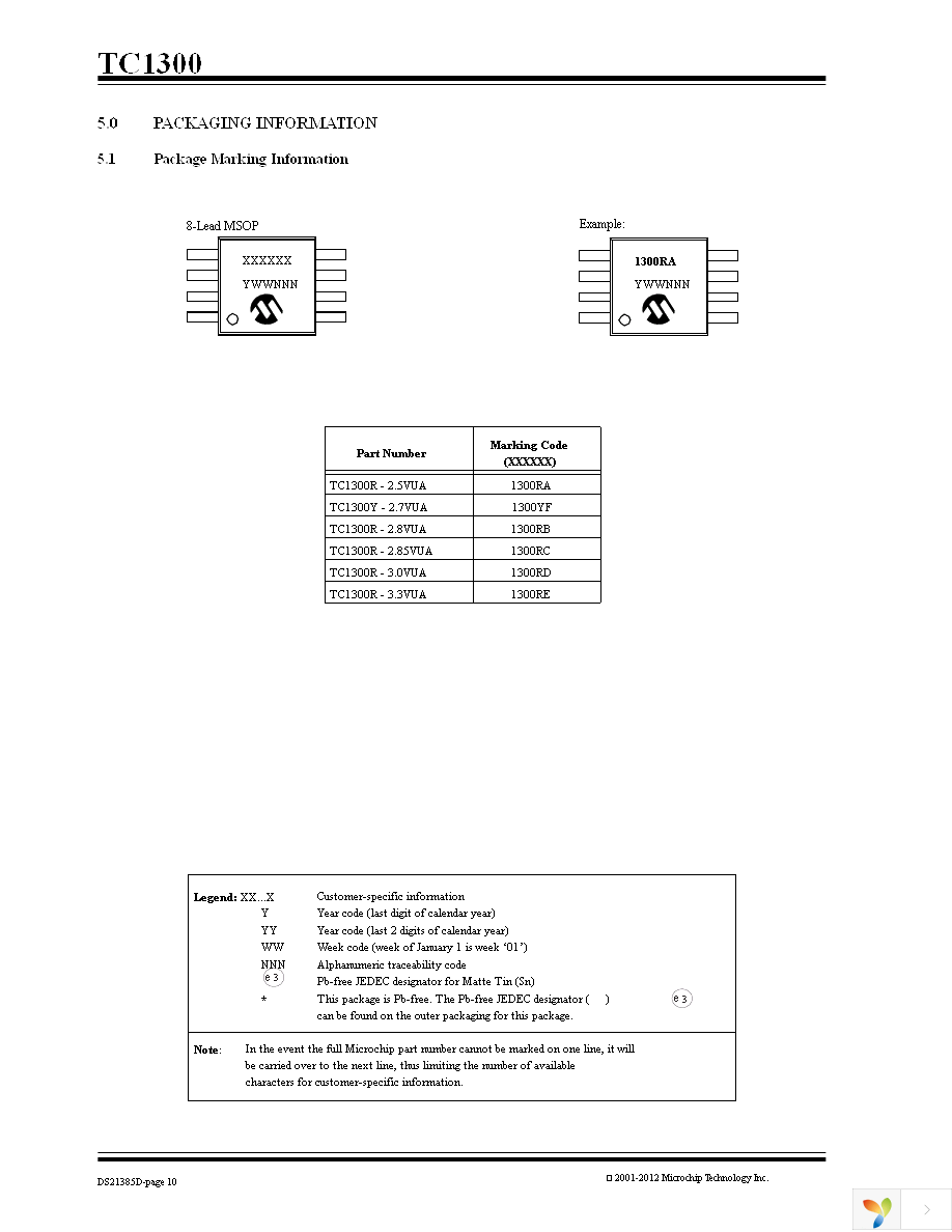 TC1300R-2.5VUA Page 10