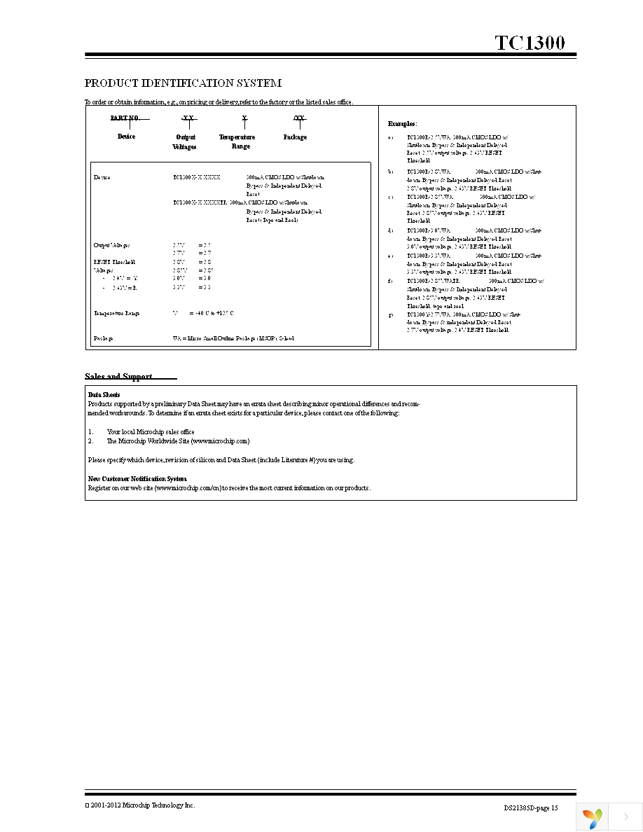 TC1300R-2.5VUA Page 15