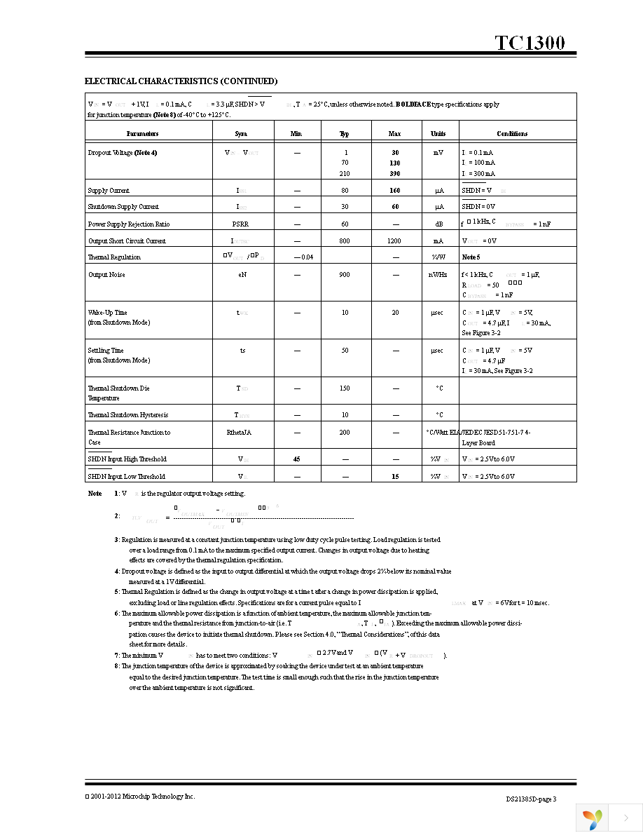 TC1300R-2.5VUA Page 3