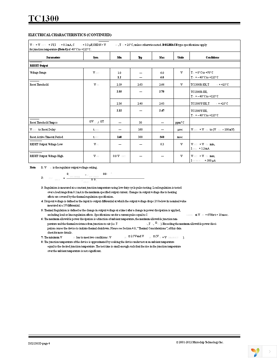 TC1300R-2.5VUA Page 4