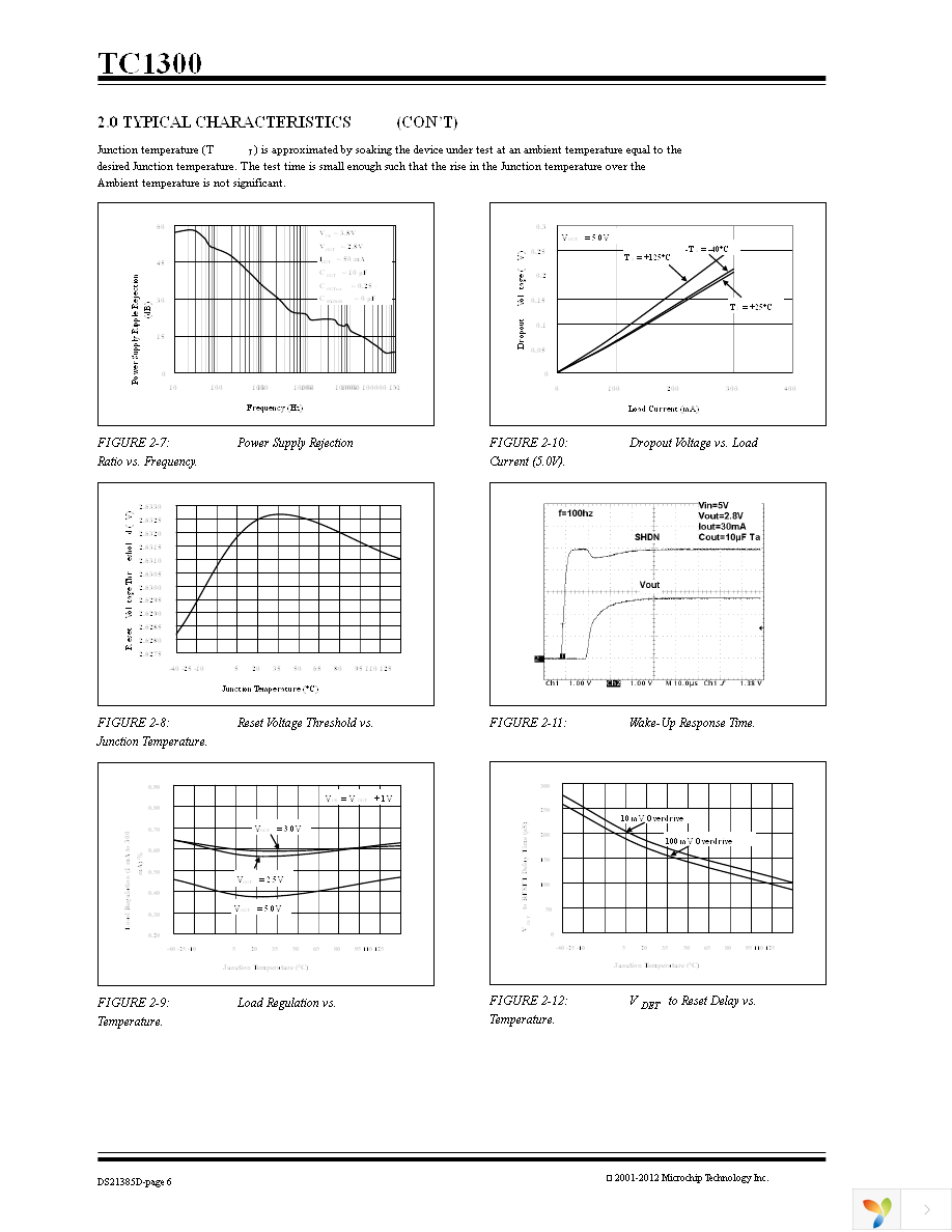 TC1300R-2.5VUA Page 6