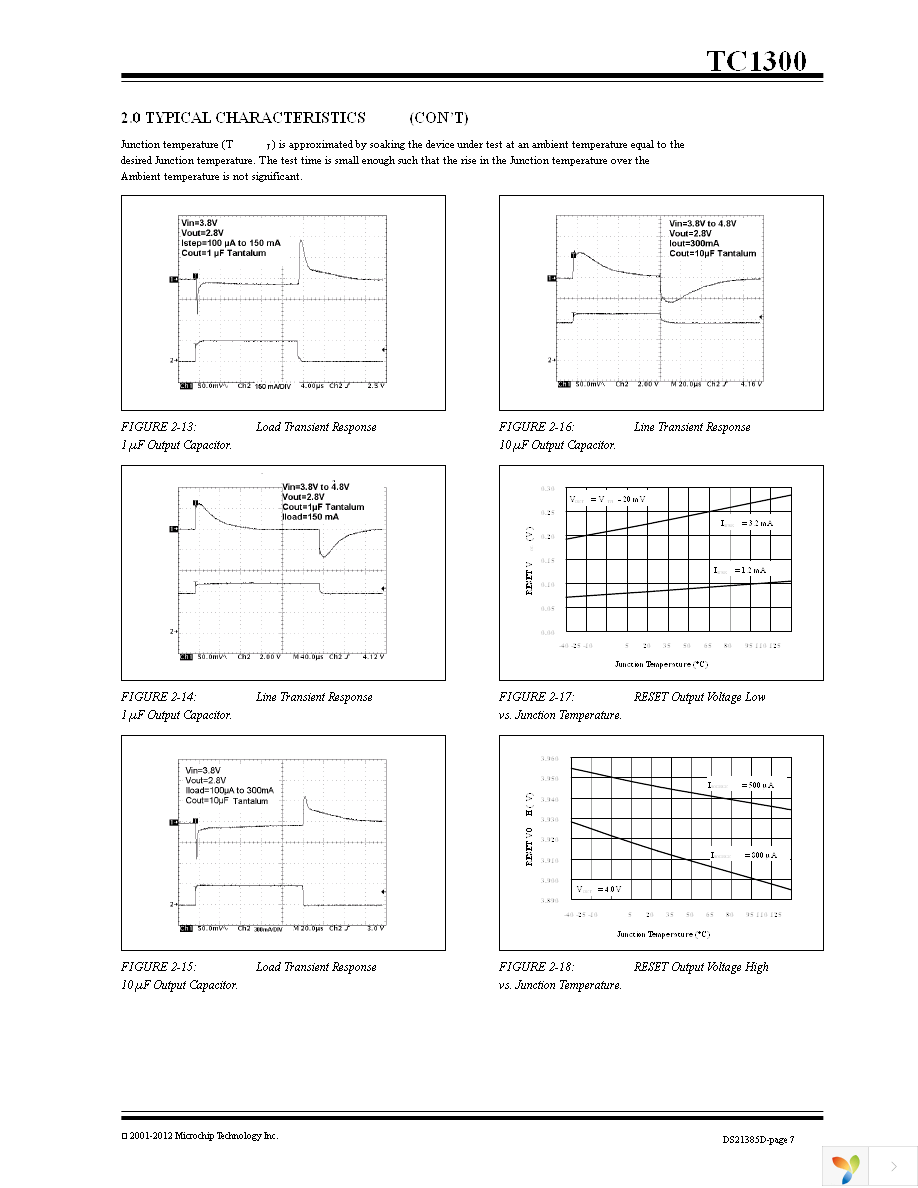 TC1300R-2.5VUA Page 7