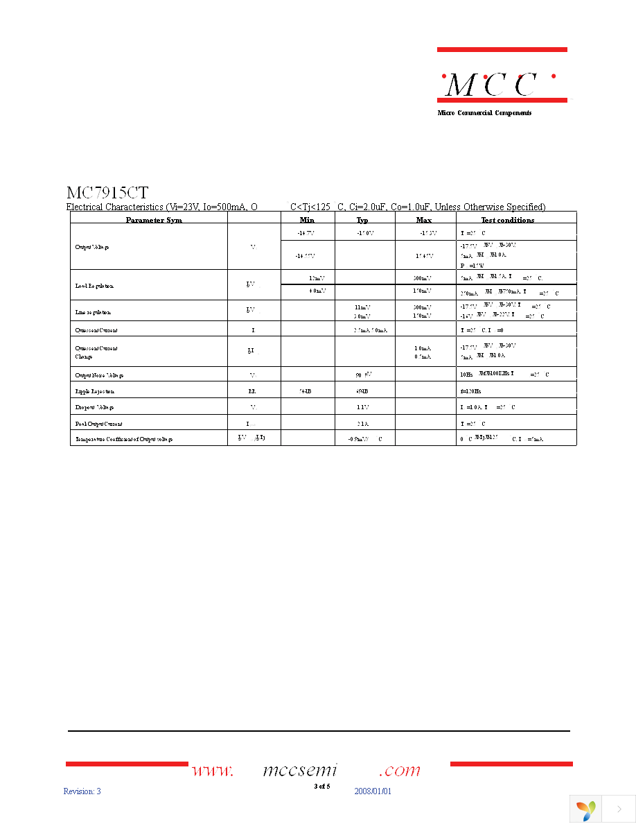 MC7915CT-BP Page 2