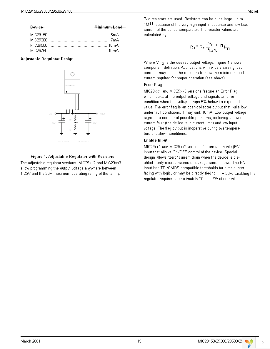 MIC29151-4.2BT Page 15