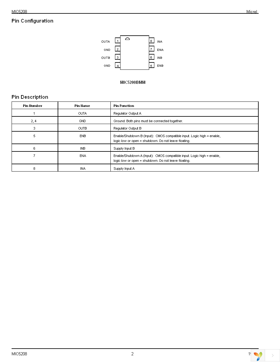 MIC5208-3.3BMM Page 2