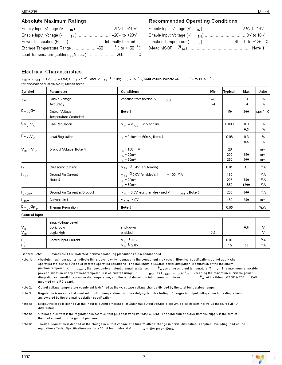 MIC5208-3.3BMM Page 3