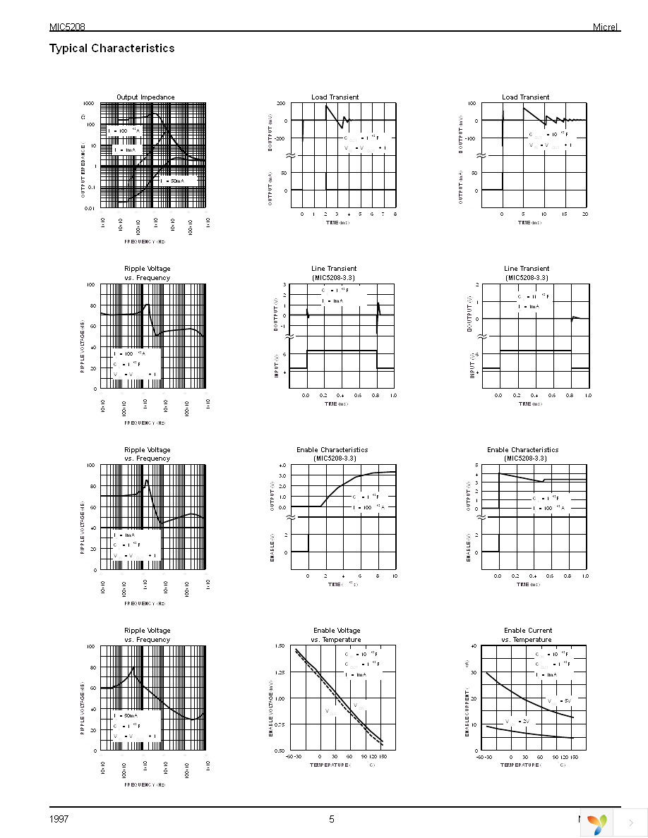 MIC5208-3.3BMM Page 5