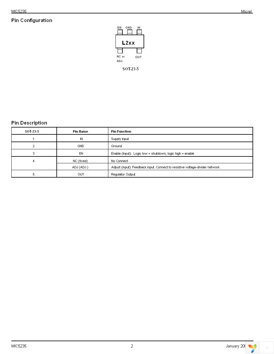 MIC5235BM Page 2