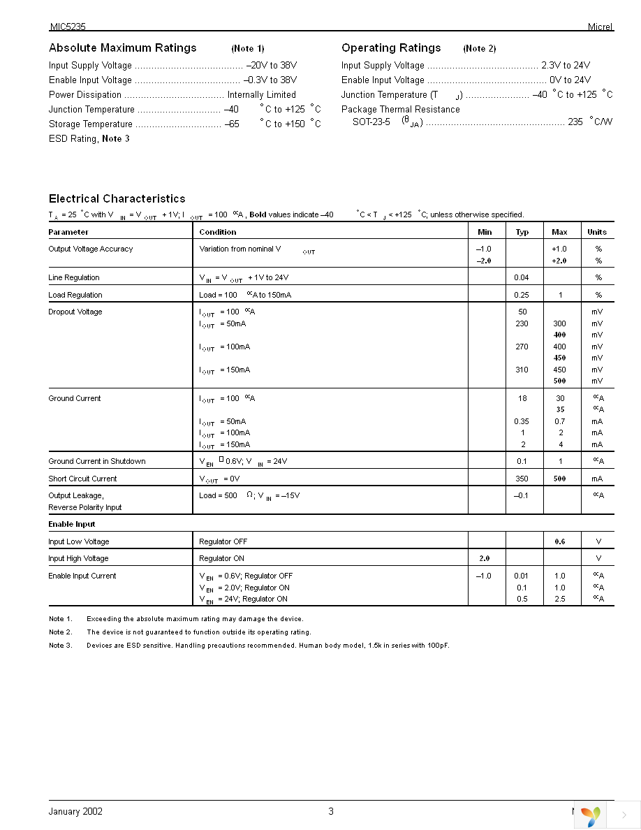 MIC5235BM Page 3