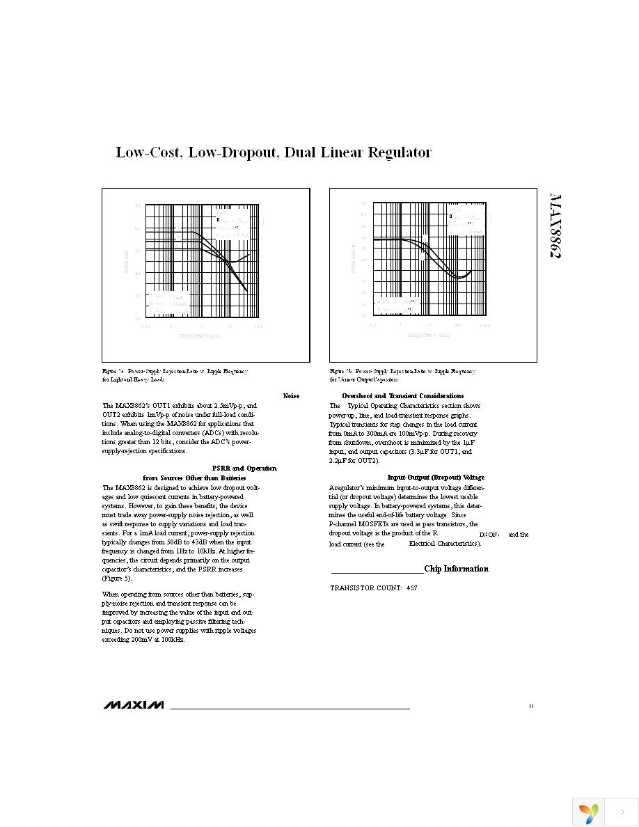 MAX8862LESE+ Page 11