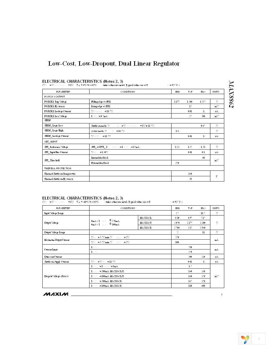 MAX8862LESE+ Page 3