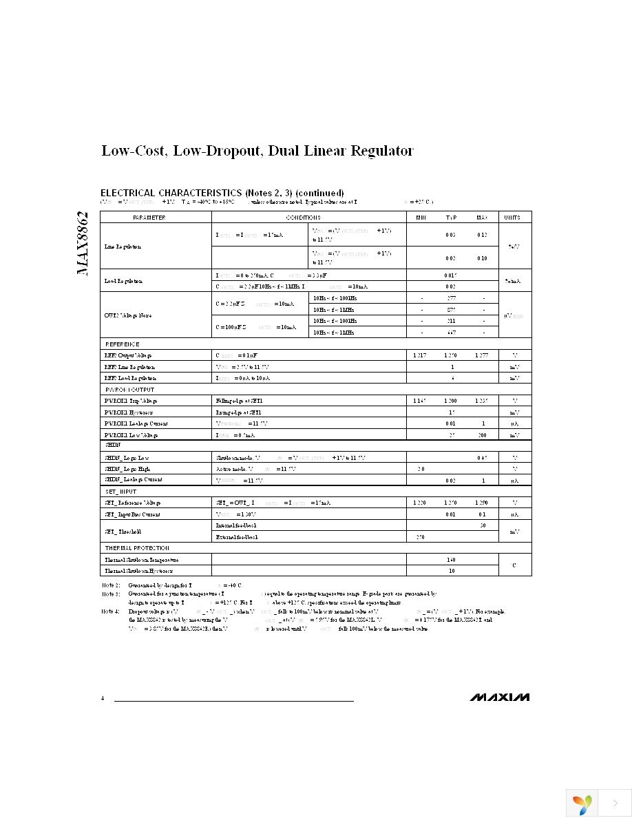 MAX8862LESE+ Page 4