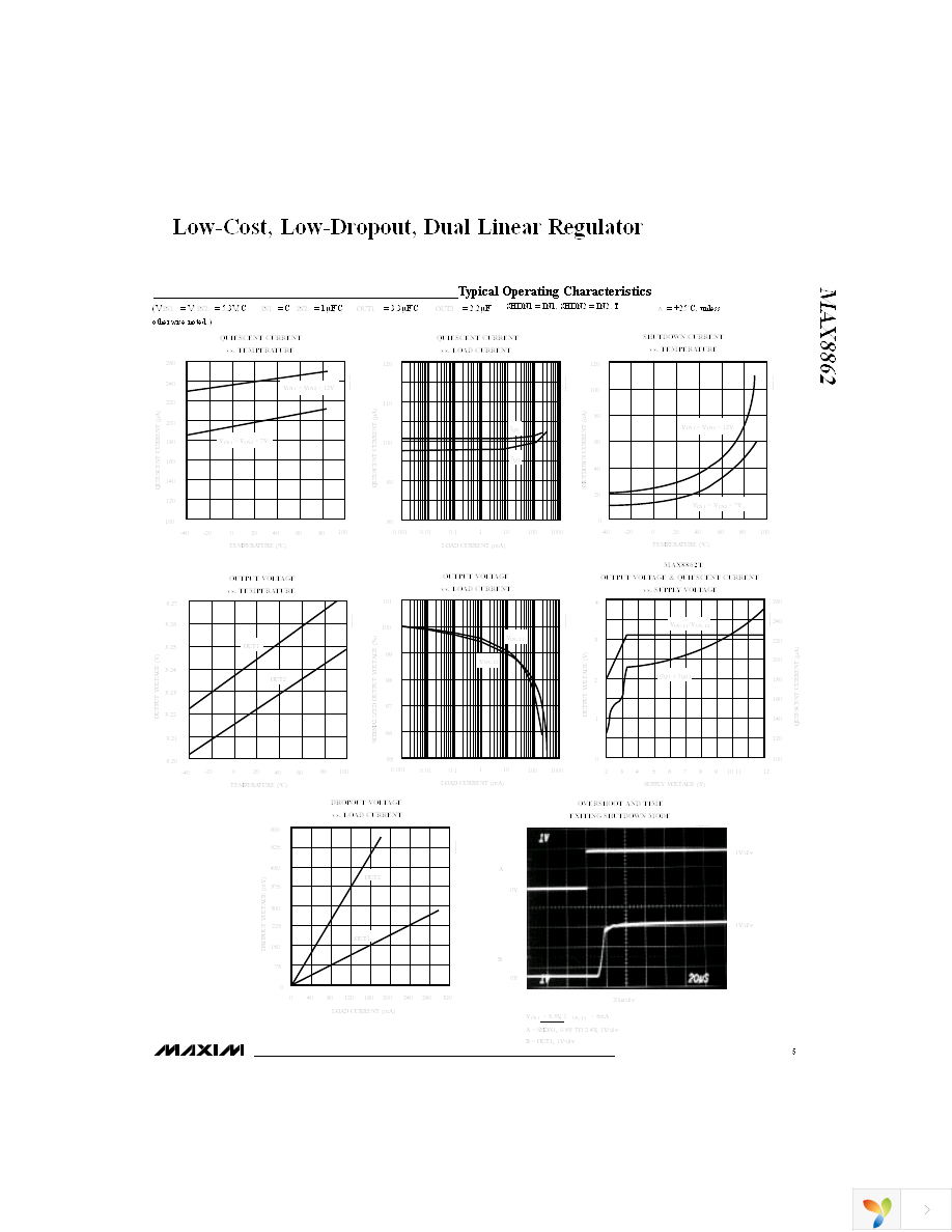 MAX8862LESE+ Page 5