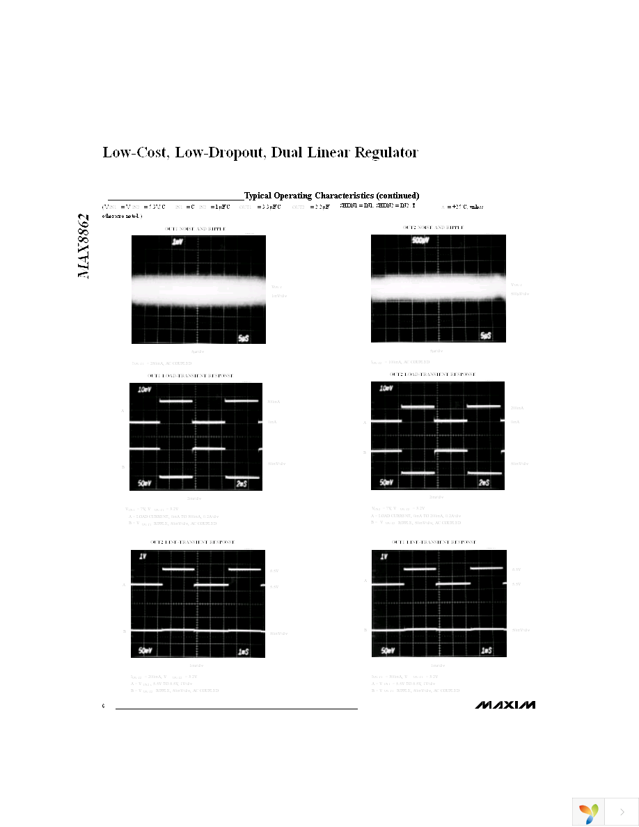 MAX8862LESE+ Page 6