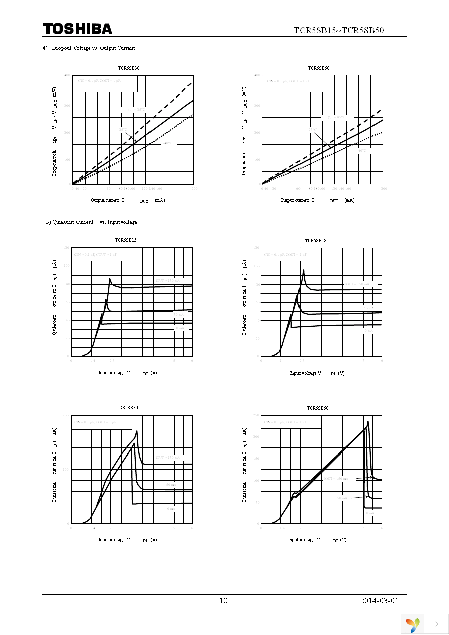 TCR5SB18A(T5L,F,T) Page 10