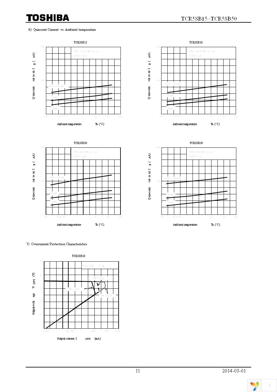 TCR5SB18A(T5L,F,T) Page 11