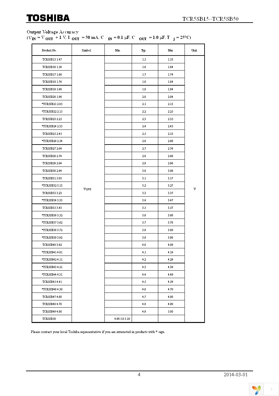 TCR5SB18A(T5L,F,T) Page 4