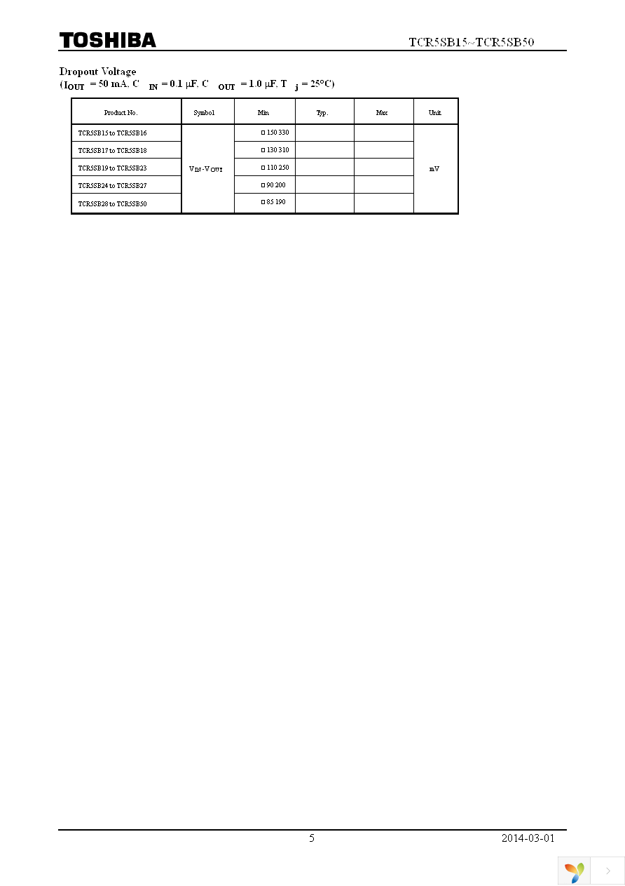 TCR5SB18A(T5L,F,T) Page 5