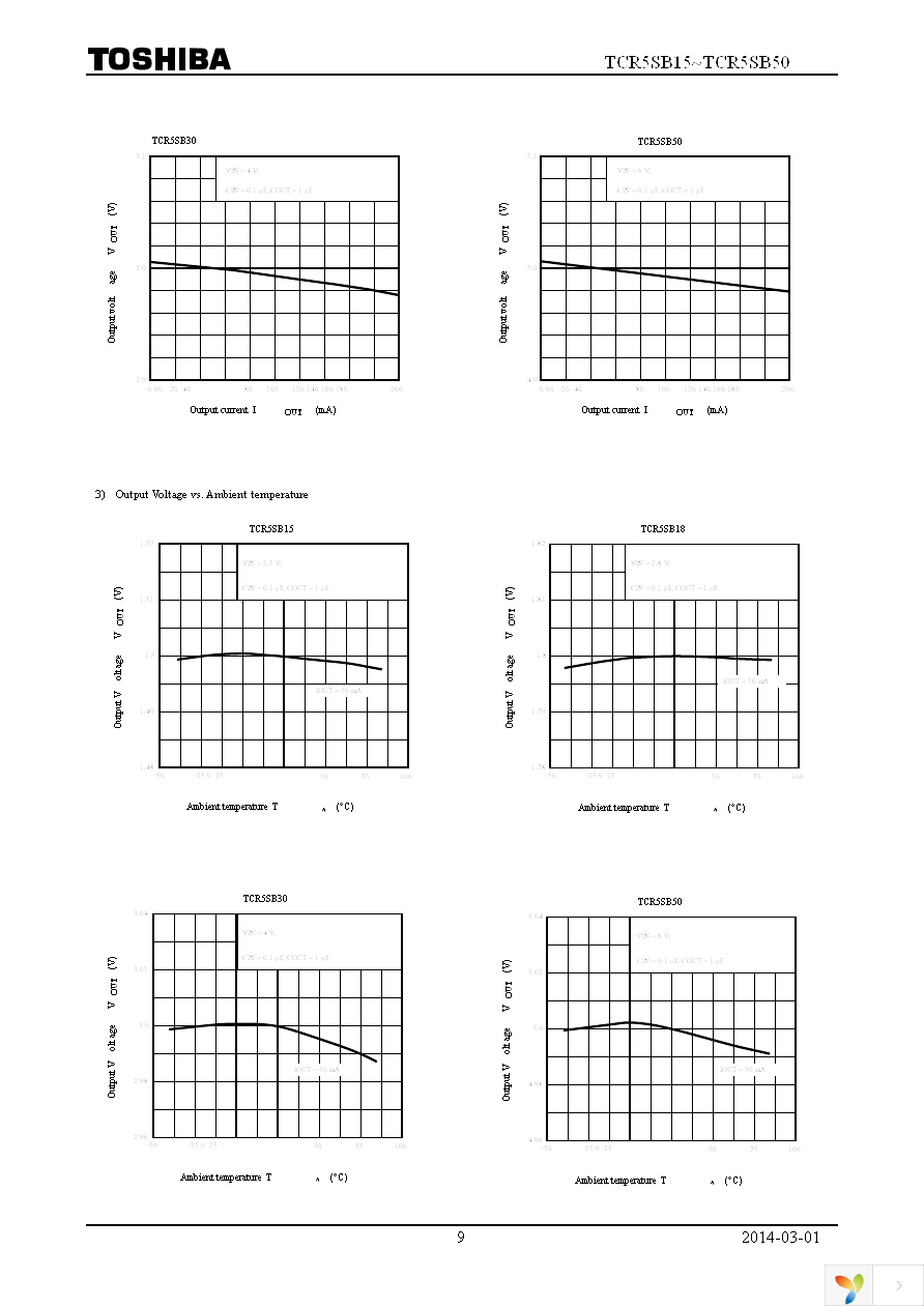 TCR5SB18A(T5L,F,T) Page 9