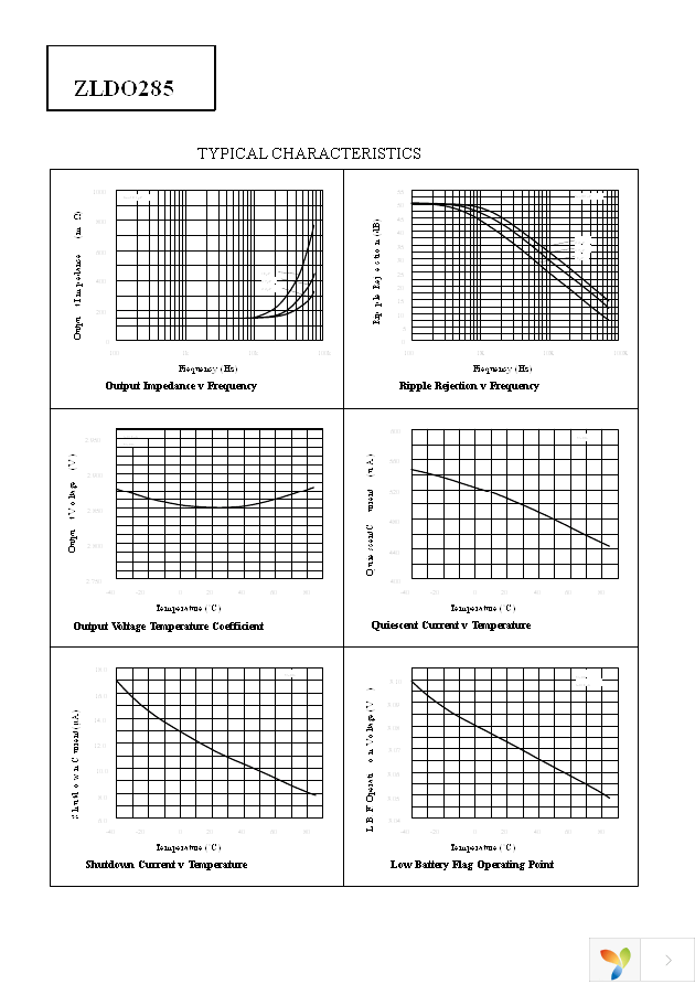 ZLDO285T8TA Page 4