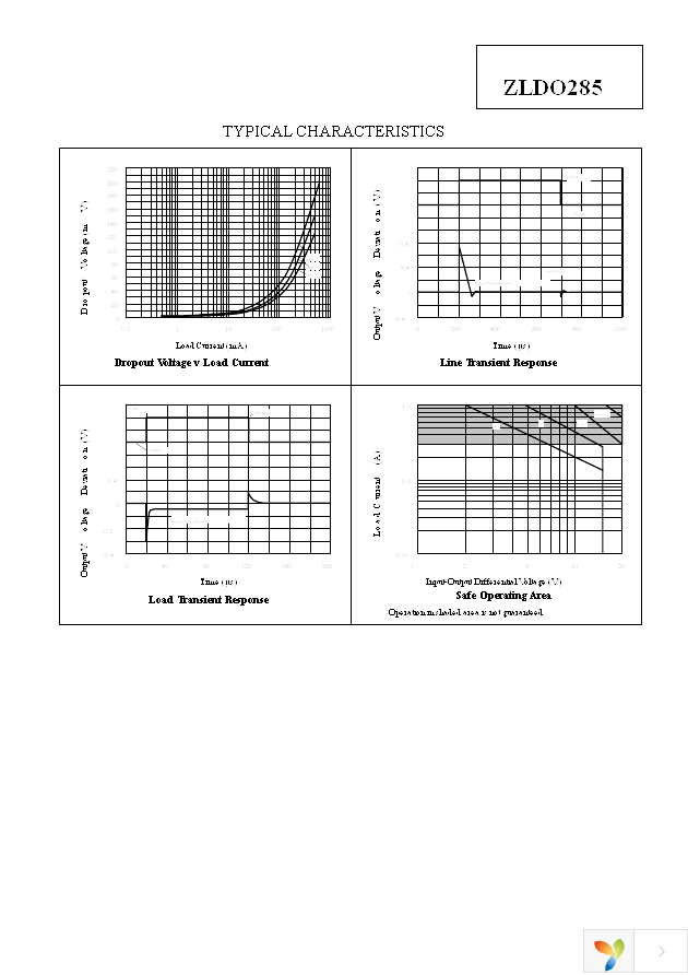 ZLDO285T8TA Page 5