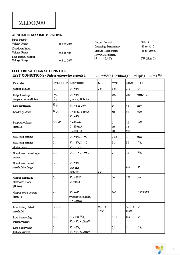 ZLDO300T8TA Page 2