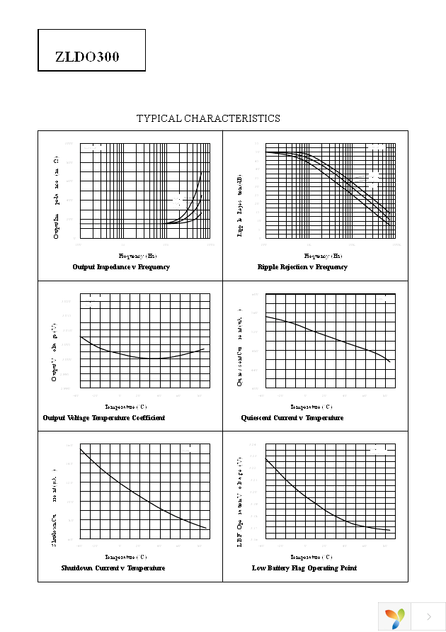 ZLDO300T8TA Page 4