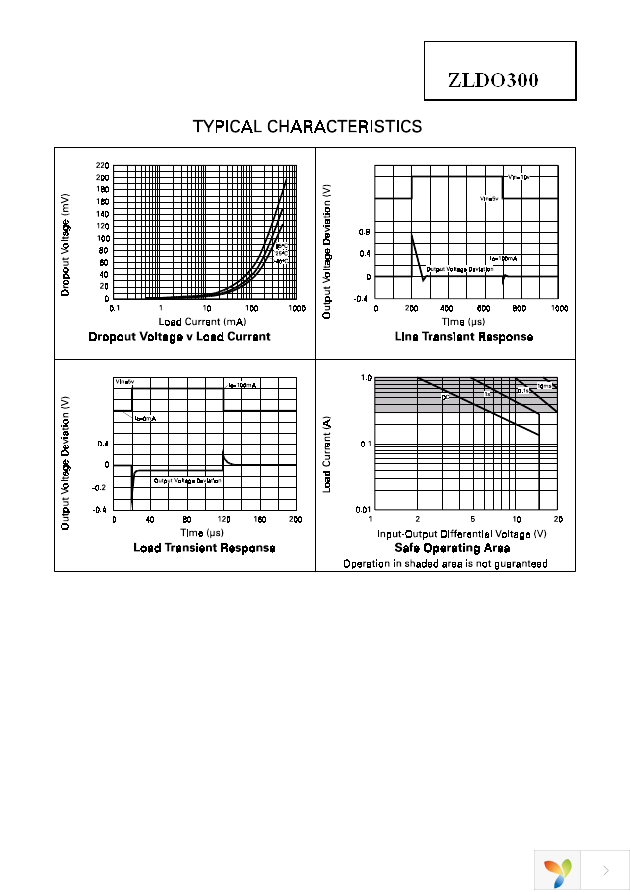 ZLDO300T8TA Page 5