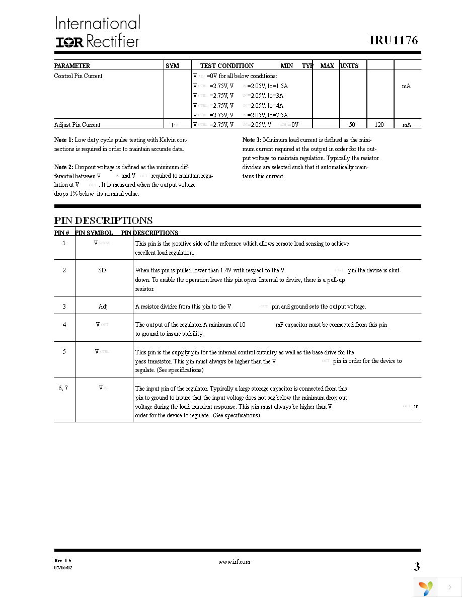 IRU1176CM Page 3