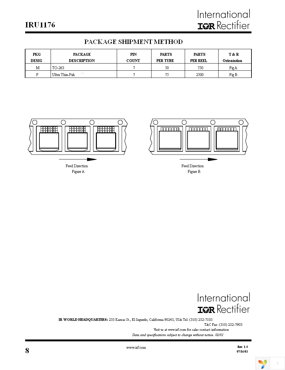 IRU1176CM Page 8