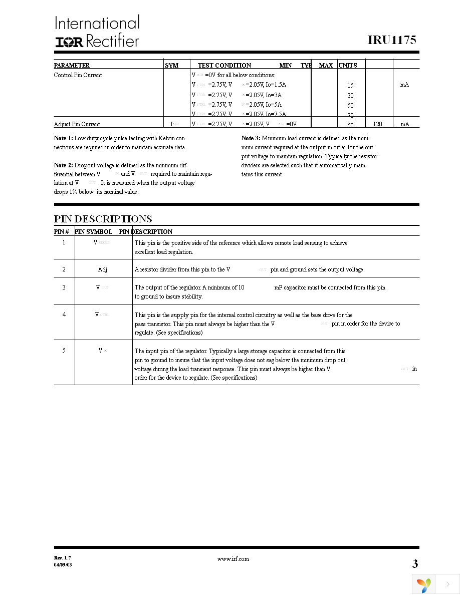 IRU1175CMTR Page 3