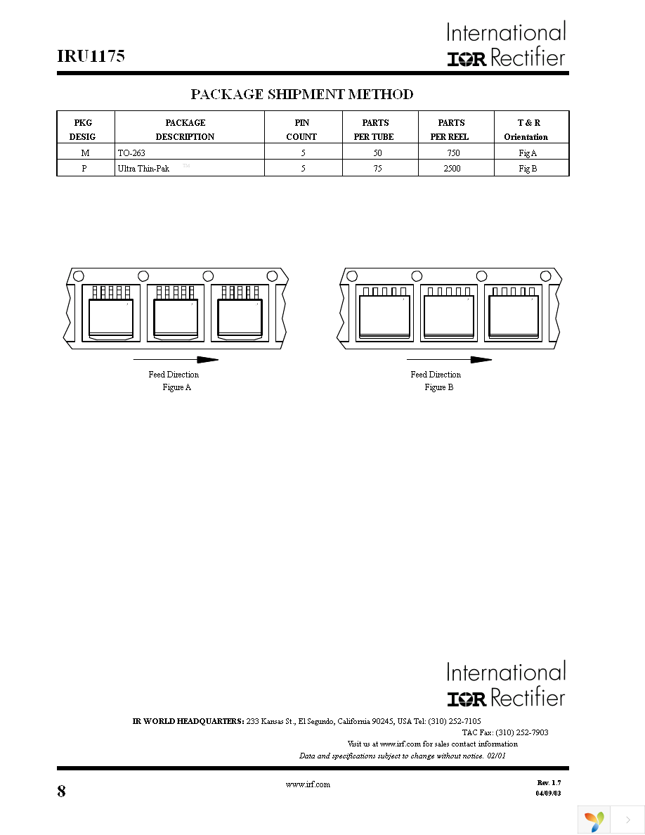 IRU1175CMTR Page 8