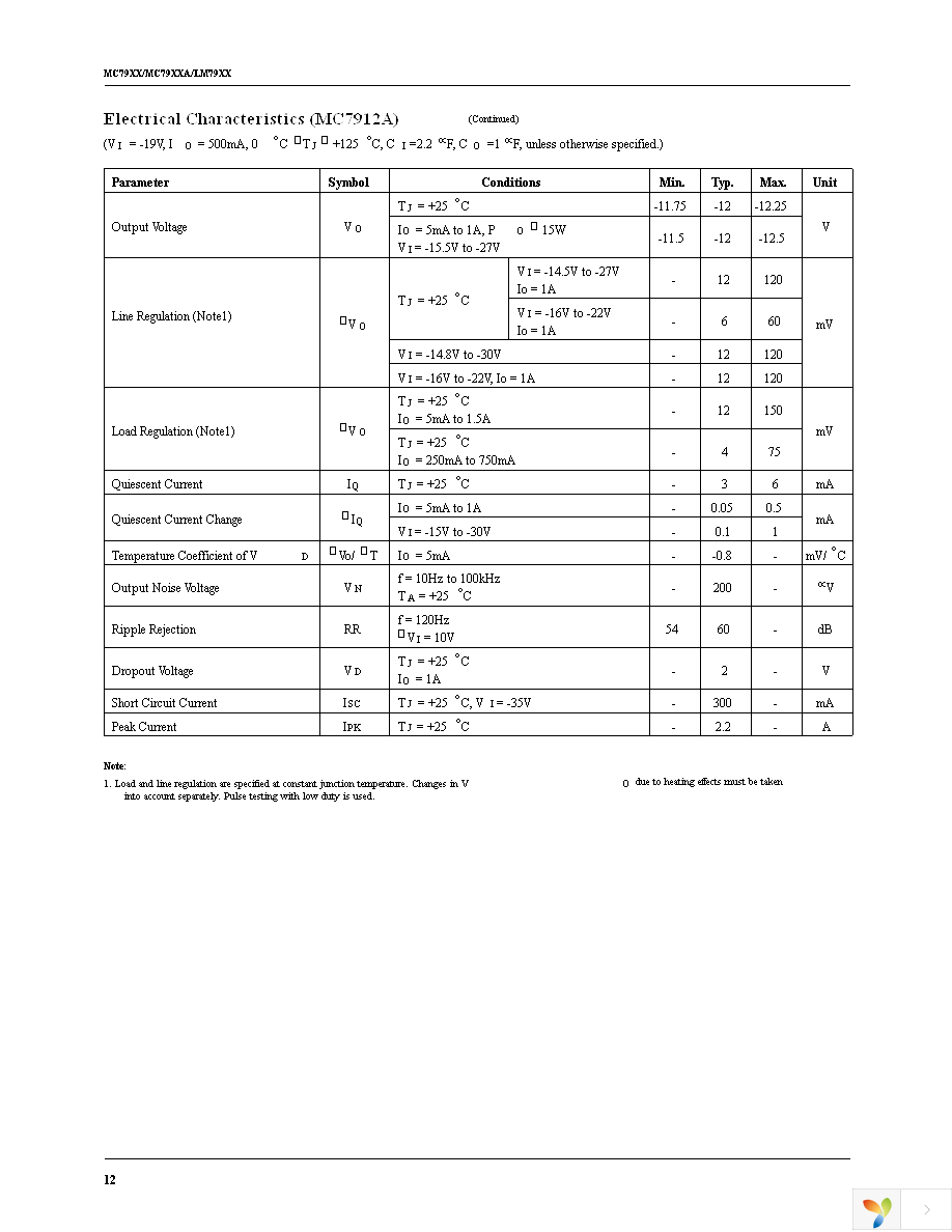 MC7915CT Page 12