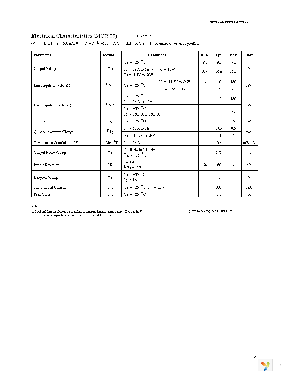 MC7915CT Page 5