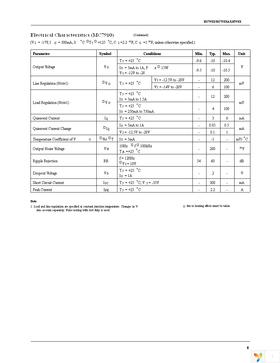 MC7915CT Page 6