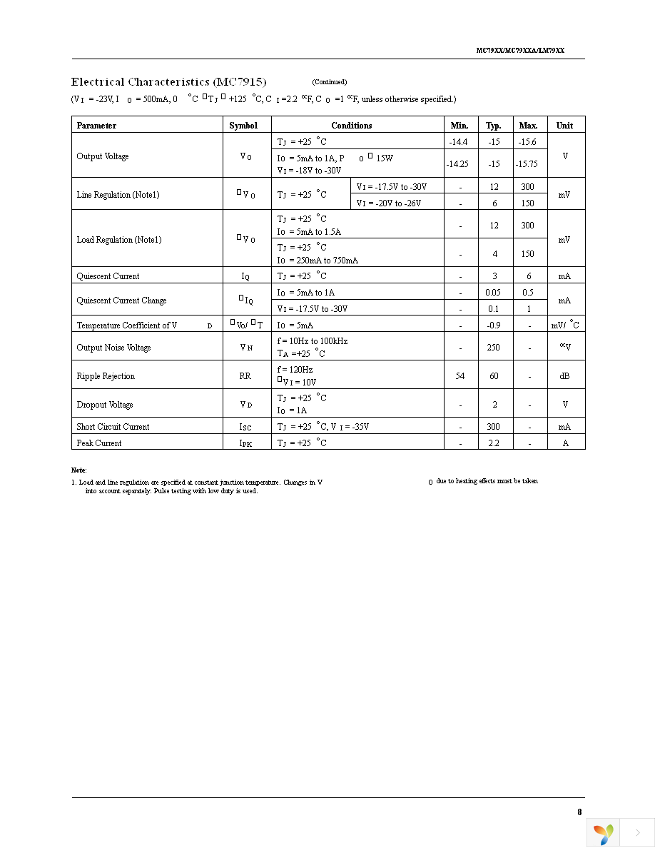 MC7915CT Page 8