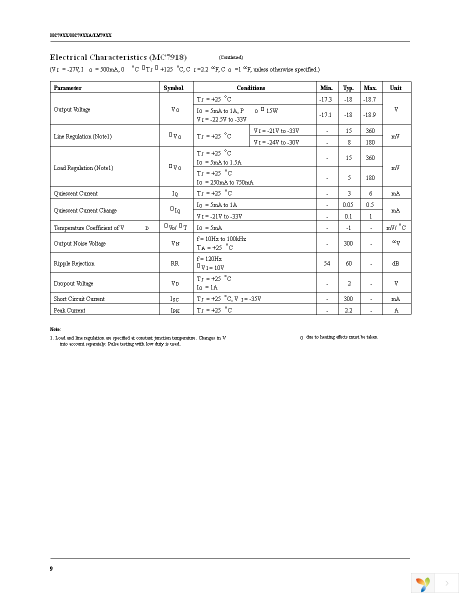 MC7915CT Page 9