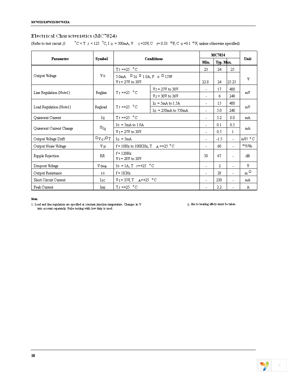 MC7805CT Page 10